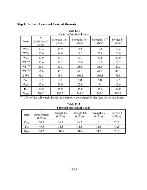 Load Factor Design Selection Table Step 3: Factor