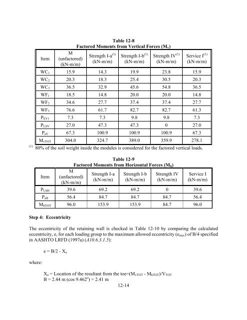 Load Factor Design Selection Table Step 3: Factor