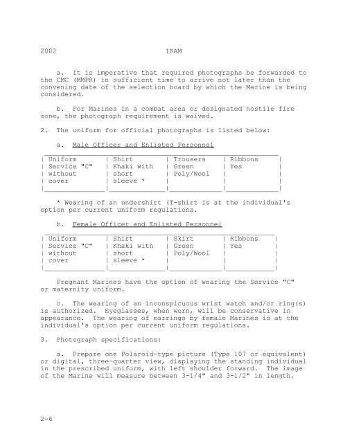 MCO P1070.12K W CH 1 MARINE CORPS INDIVIDUAL RECORDS ...