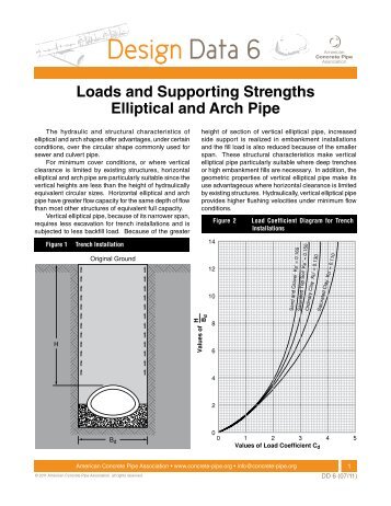 Design Data 6 - American Concrete Pipe Association