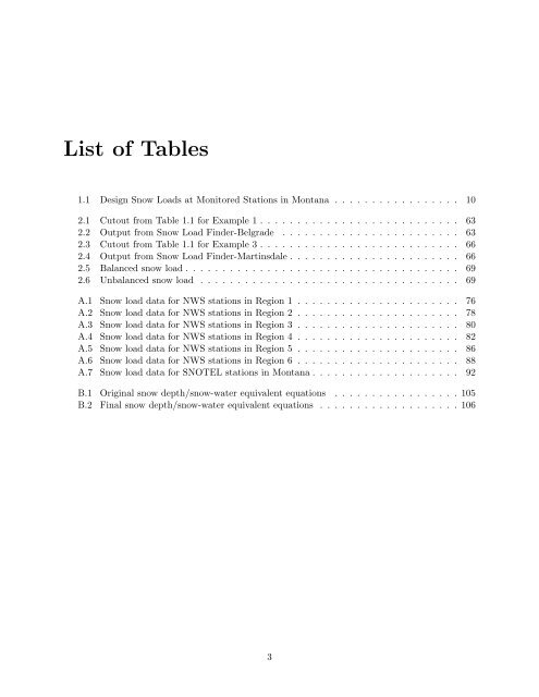 Snow Loads for Structural Design in Montana (Revised 2004)