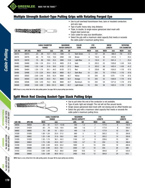 Greenlee Catalog - Delco Wire and Cable Limited