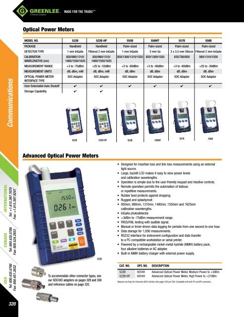 Greenlee Catalog - Delco Wire and Cable Limited