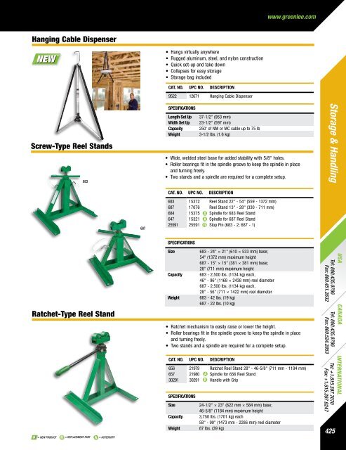 Greenlee Catalog - Delco Wire and Cable Limited