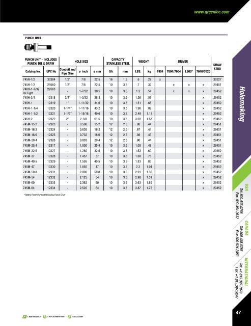 Greenlee Catalog - Delco Wire and Cable Limited