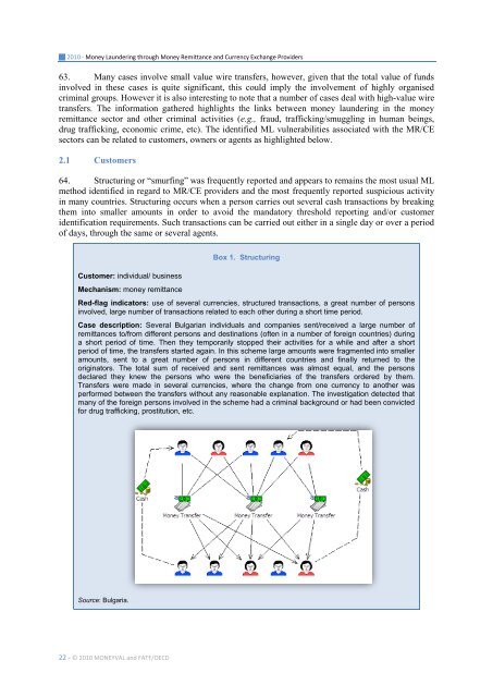 Money laundering through money remittance ... - Council of Europe