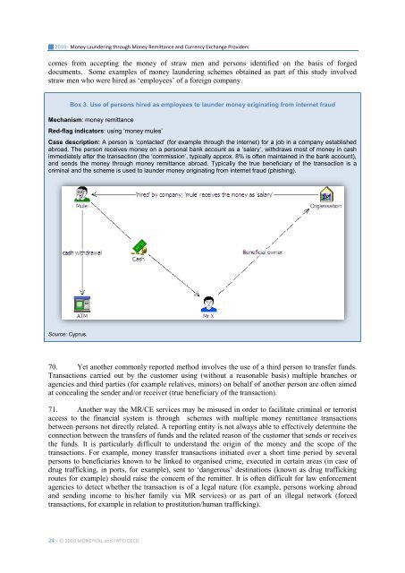 Money laundering through money remittance ... - Council of Europe