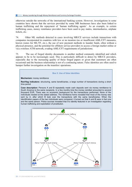 Money laundering through money remittance ... - Council of Europe