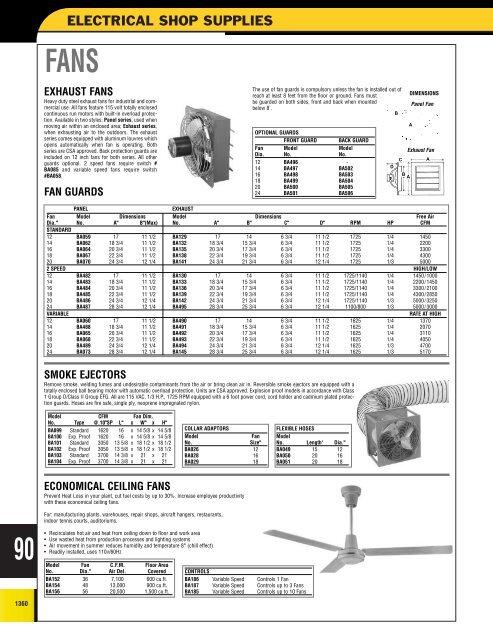 Electrical Supplies.pdf