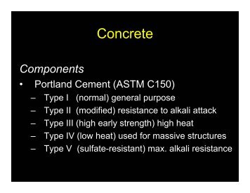 ASTM C150