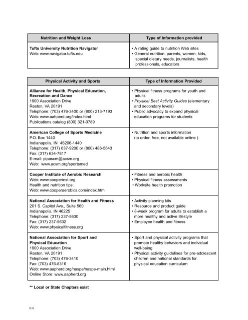 HeartsNParks Community Mobilization Guide - National Heart, Lung ...