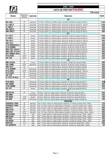 P-audio 2009.pdf - PowerAudio