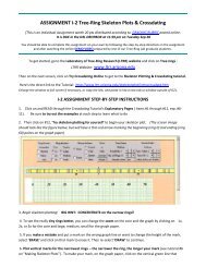 ASSIGNMENT I-2 Tree-Ring Skeleton Plots & Crossdating - online