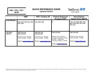 QUICK REFERENCE GUIDE - Anthem