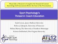 AASP Presentation Template - Association for Applied Sport Psychology