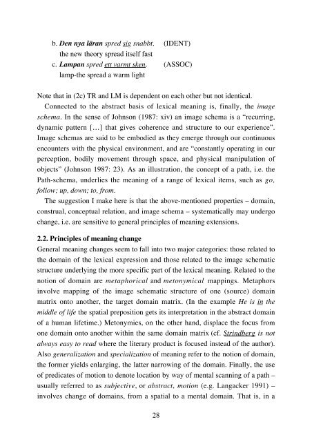 Transformations on image schemas and cross-linguistic polysemy