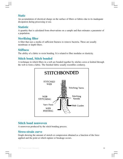 Nonwovens Glossary - INDA