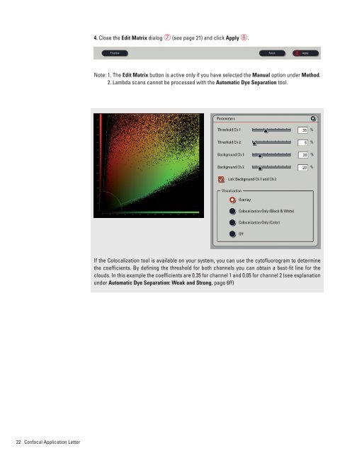 Dye Separation - Leica Microsystems