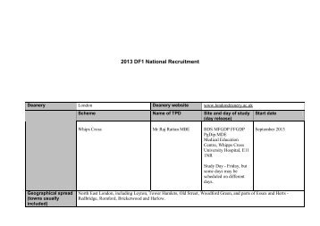 DF1 Scheme Information Whipps Cross.docx - London Deanery