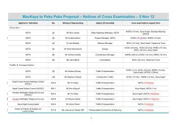 MacKays to Peka Peka Proposal â€“ Notices of Cross Examination â€“ 5 ...