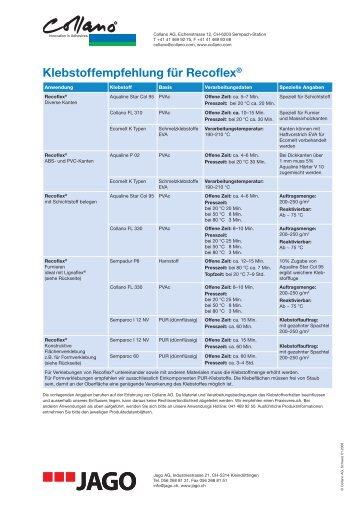Klebstoffempfehlung für Recoflex® - Jago AG