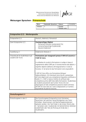 Weisungen Sprachen PS - phGR