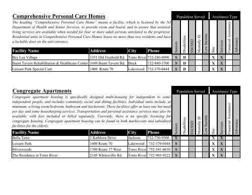 2011-2012 Ocean County Housing Resource Guide