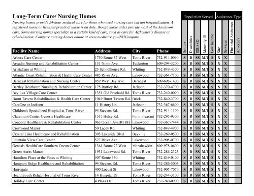 2011-2012 Ocean County Housing Resource Guide