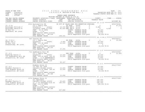 Town Assessment Roll - Schoharie County