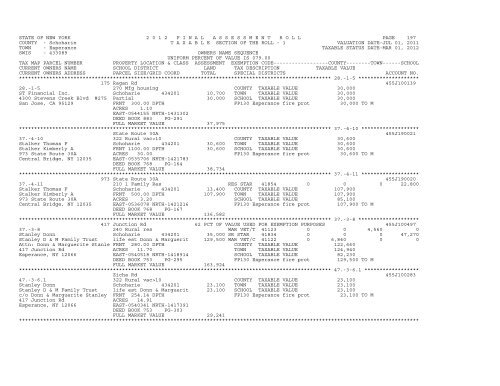 Town Assessment Roll - Schoharie County