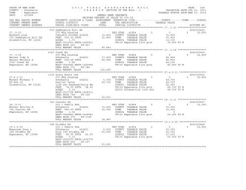 Town Assessment Roll - Schoharie County