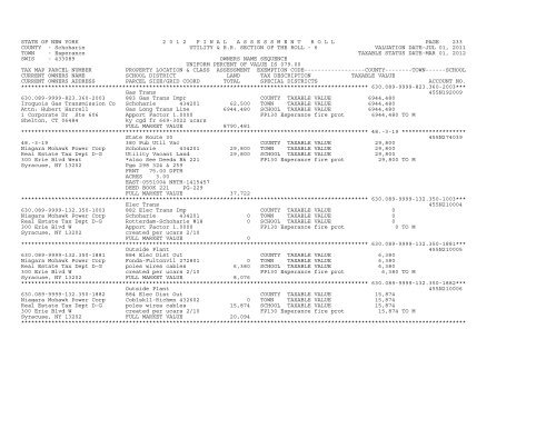 Town Assessment Roll - Schoharie County