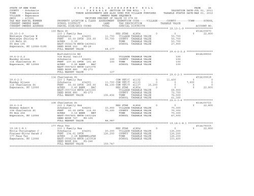 Town Assessment Roll - Schoharie County