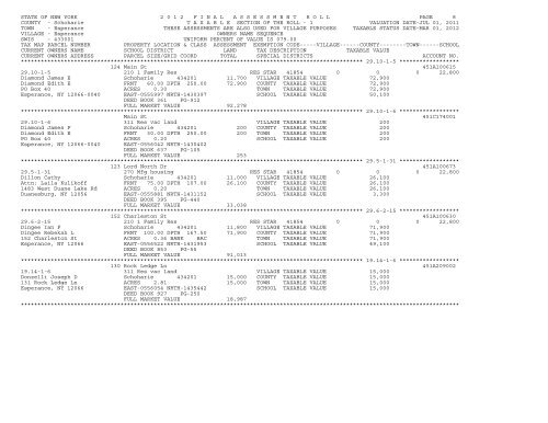 Town Assessment Roll - Schoharie County