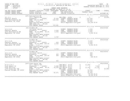 Town Assessment Roll - Schoharie County