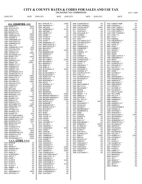 City & County Rates & Codes For Sales - Oklahoma Tax Commission