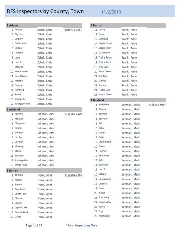 DFS Inspectors by County, Town