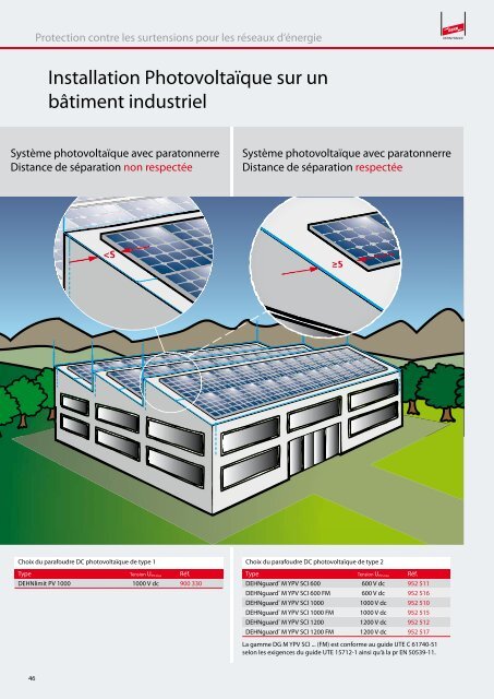 Protection contre la foudre - DEHN