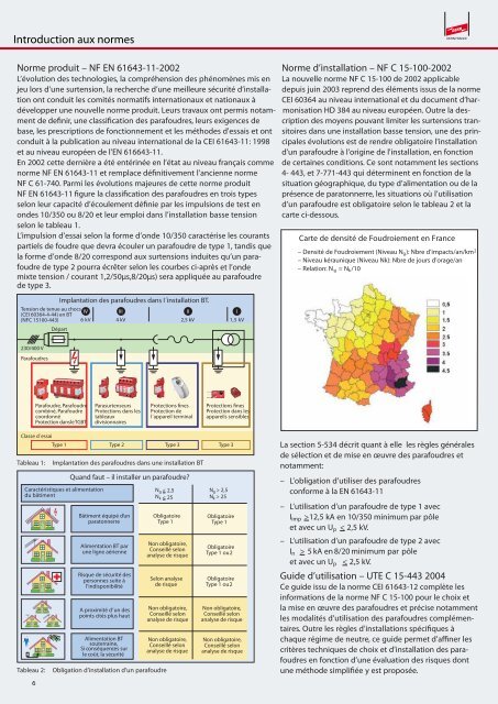 Protection contre la foudre - DEHN