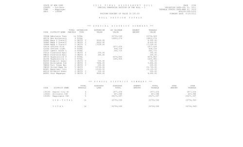 STATE OF NEW YORK 2 0 1 2 ... - Dutchess County Government