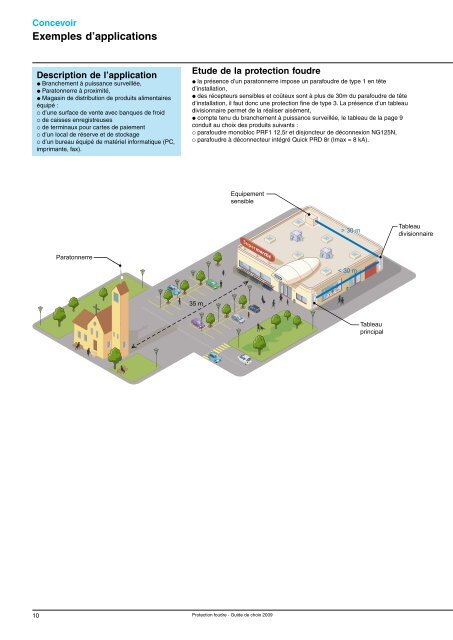 Protection contre la foudre - Schneider Electric