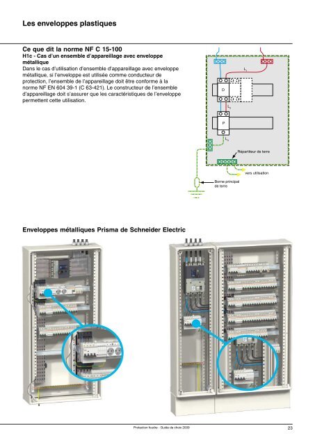 Protection contre la foudre - Schneider Electric