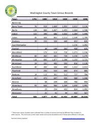 Washington County Town Census Records