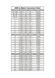 AWG to Metric Conversion Chart - Victron Energy