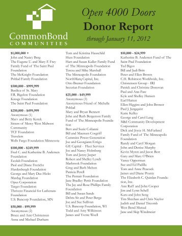 2011 Capitol Campaign Donors - CommonBond Communities