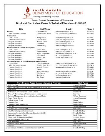 South Dakota Department of Education Division of Curriculum ...