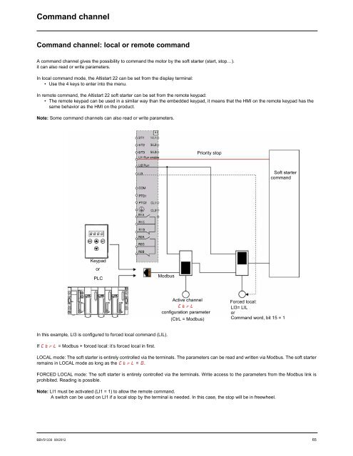 Modbus address words for the ATS22.pdf - Schneider Electric