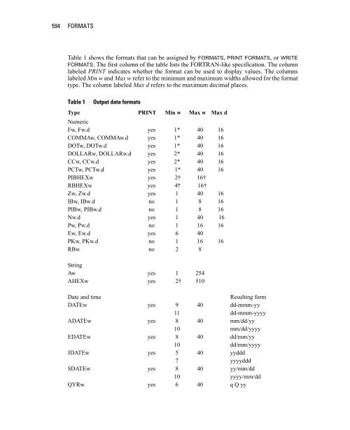 SPSS® 12.0 Command Syntax Reference