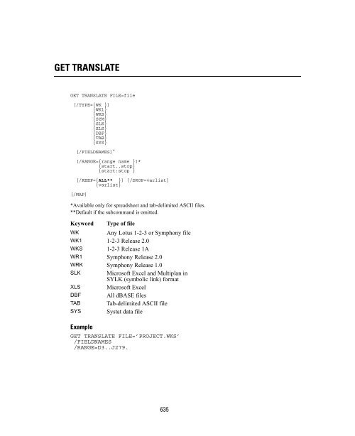 SPSS® 12.0 Command Syntax Reference