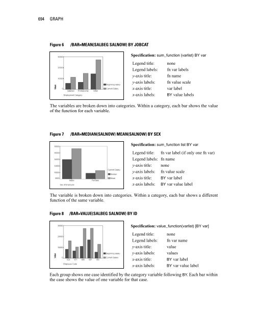 SPSS® 12.0 Command Syntax Reference